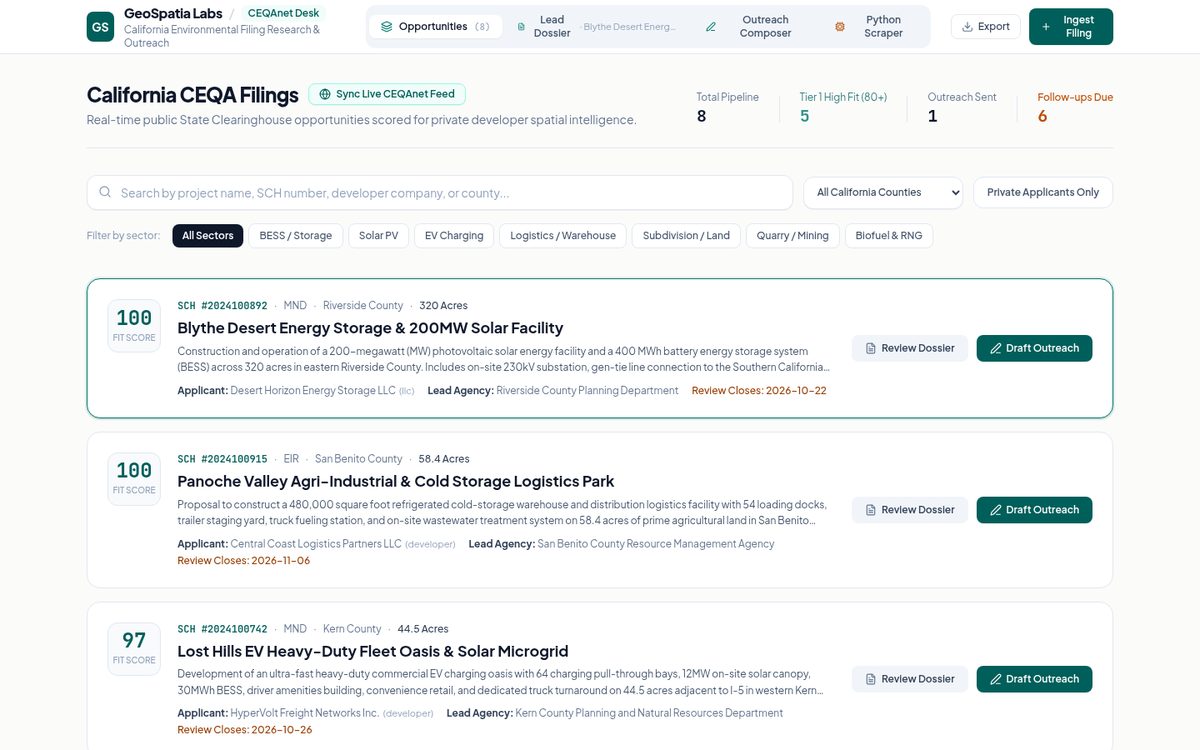 CEQAnet Opportunity Desk opportunities view: California CEQA filings ranked by fit score, with sector filters and Review Dossier and Draft Outreach actions, shown with the app's bundled sample filings